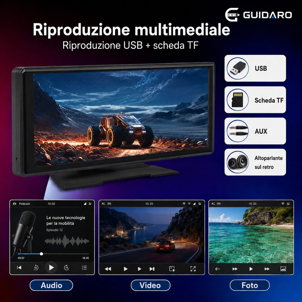 Riproduzione multimediale da chiavetta USB e scheda TF: audio, video e foto